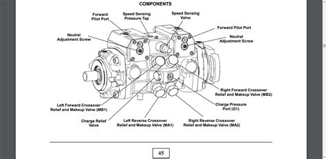 cat 259d hydraulic hose problems